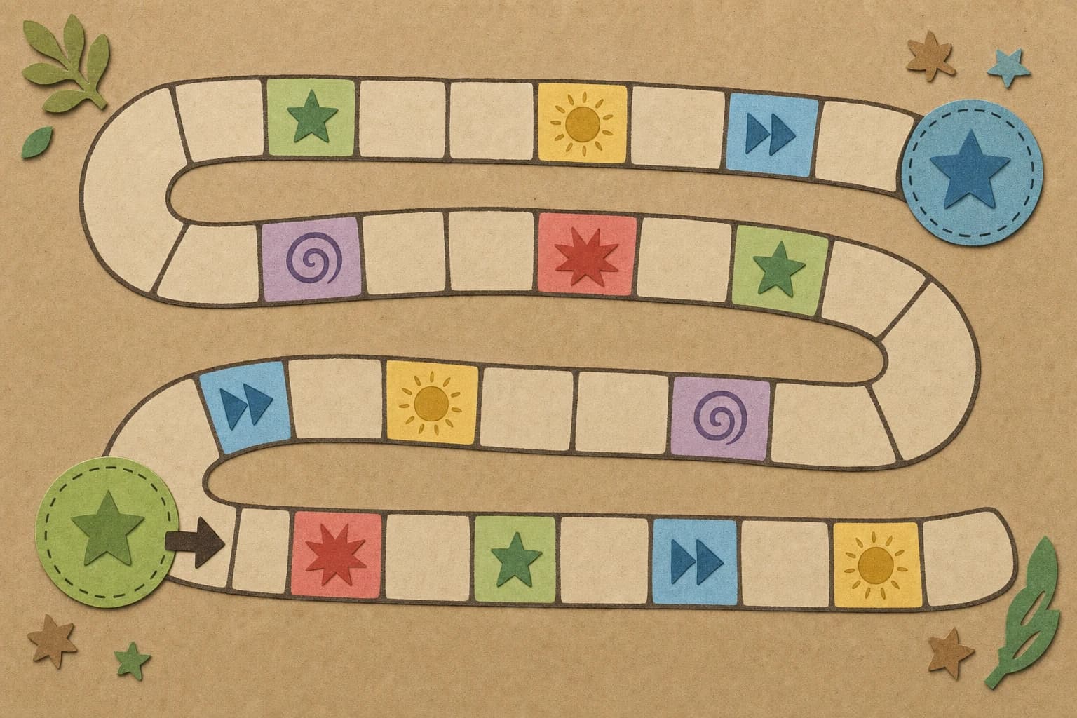 Diagram of a 35-space DIY multiplication board game path with start, finish, bonus spaces, and action spaces